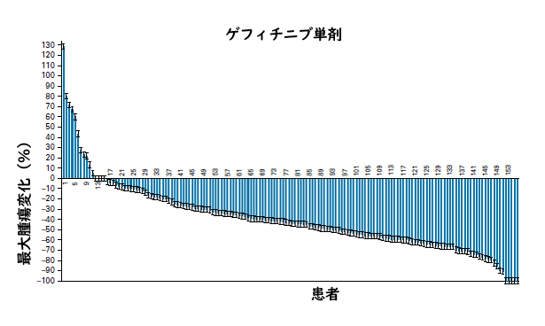 e0156318_13472025.png