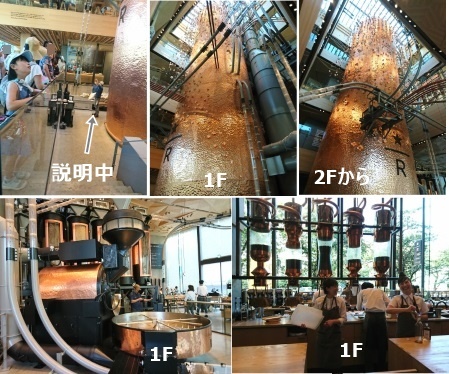 スターバックス Reserve Roastery Tokyo　～中目黒～_b0207284_16545008.jpg