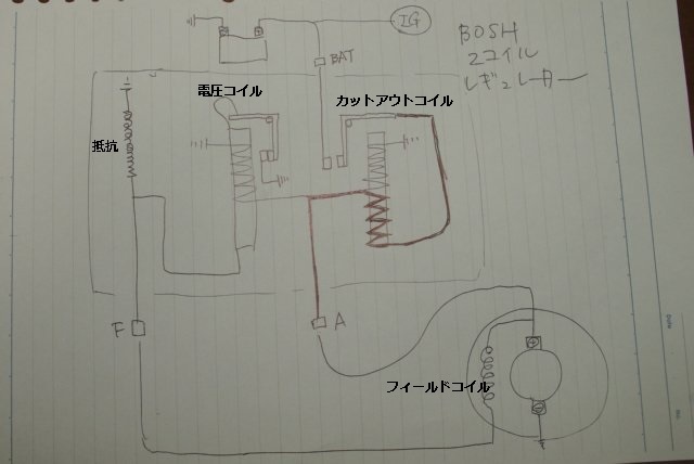 おつまみ　＝２ブラシ用BOSH製レギュレータ＝_d0178511_21045318.jpg