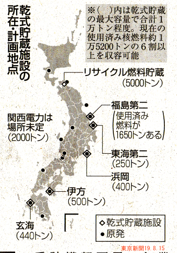 核燃料６割「乾式貯蔵」へ　原発プール容量限界に　/　東京新聞　_b0242956_21290579.jpg