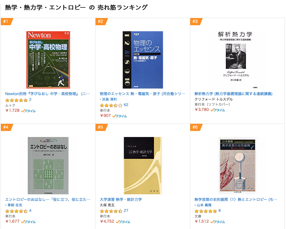オーマイガー!「解析熱力学」がなんとアマゾンで熱力の第3位に!?_a0348309_824361.png