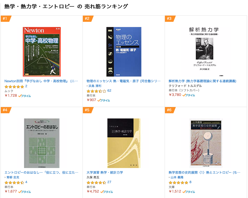 オーマイガー！「解析熱力学」がなんとアマゾンで熱力の第３位に！？_a0348309_824361.png