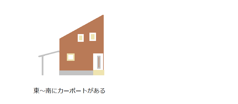 東 南にカーポートがある 1 幸せを育む家 間取りで失敗しない
