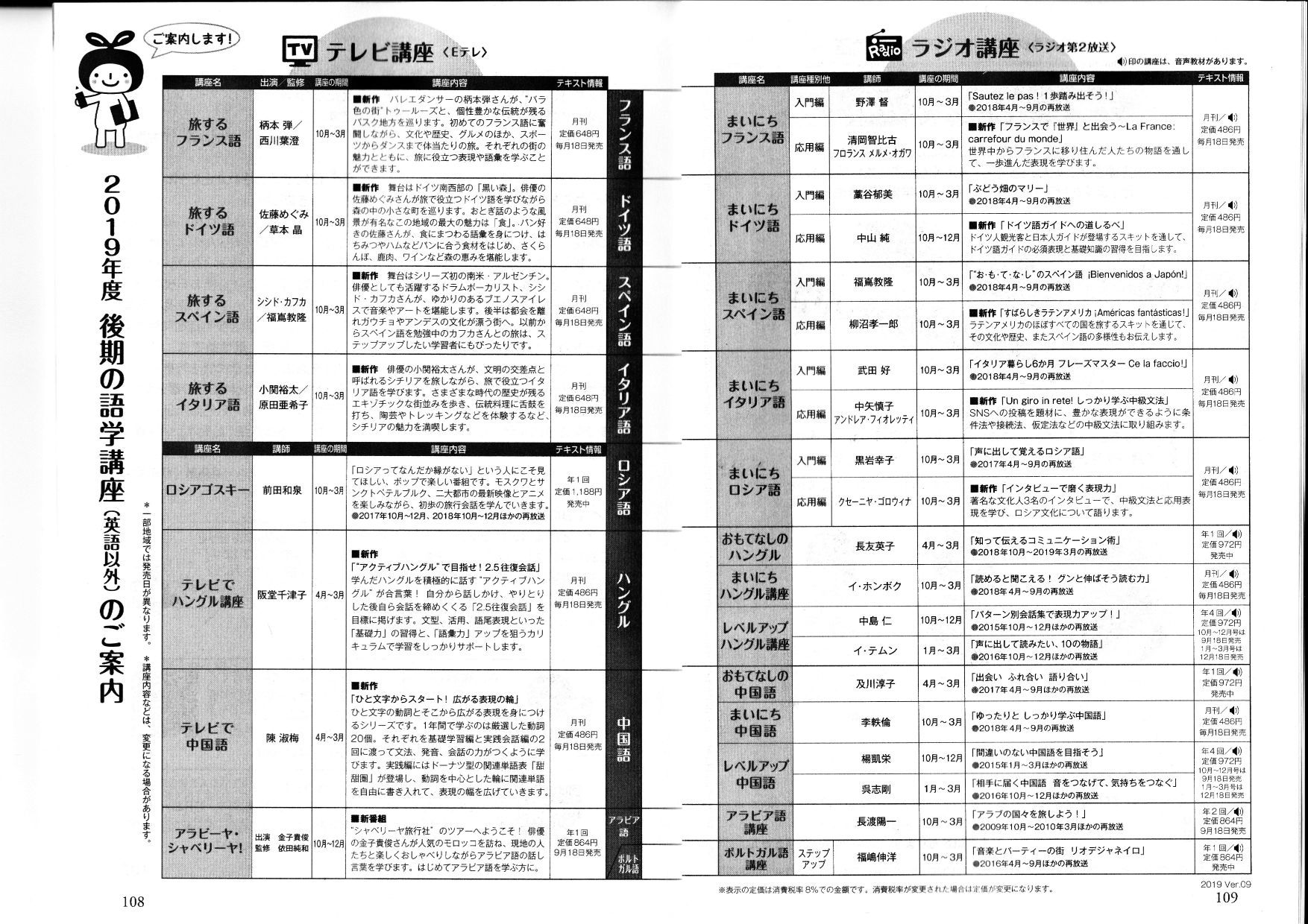 19-10月期情報(3) 9月号テキスト巻末の表！(19年8月21日)_c0059093_15110822.jpg