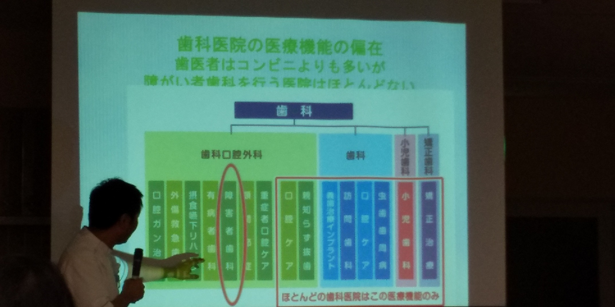 なんだか秋の気配 🙄 教育委員会の傍聴 🌝「地域で暮らす医療的ケアの子どもを支える看護の会」今日は、歯とお口のお話しでした❗️_f0061067_20272035.jpg