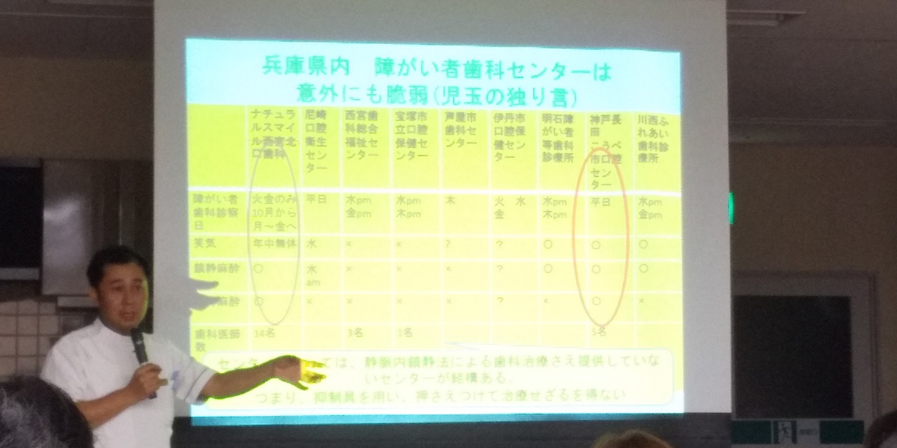 なんだか秋の気配 🙄 教育委員会の傍聴 🌝「地域で暮らす医療的ケアの子どもを支える看護の会」今日は、歯とお口のお話しでした❗️_f0061067_20272056.jpg