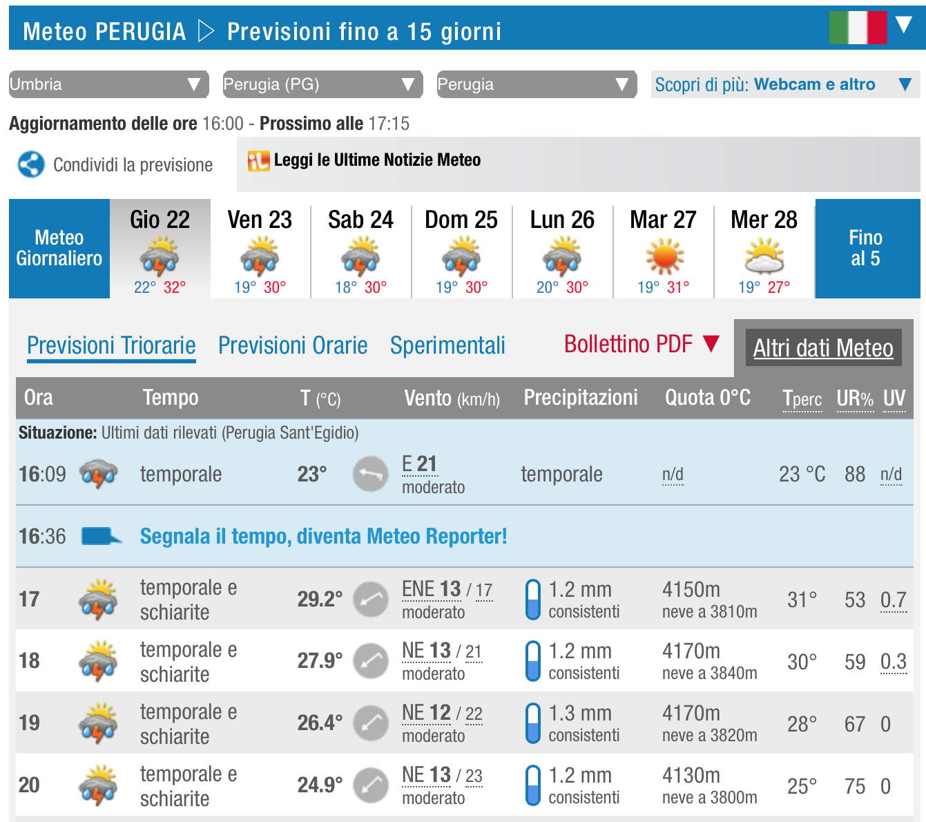 窓閉めよう家も車も雷鳴れば、雷雨到来 イタリア中部_f0234936_552512.png