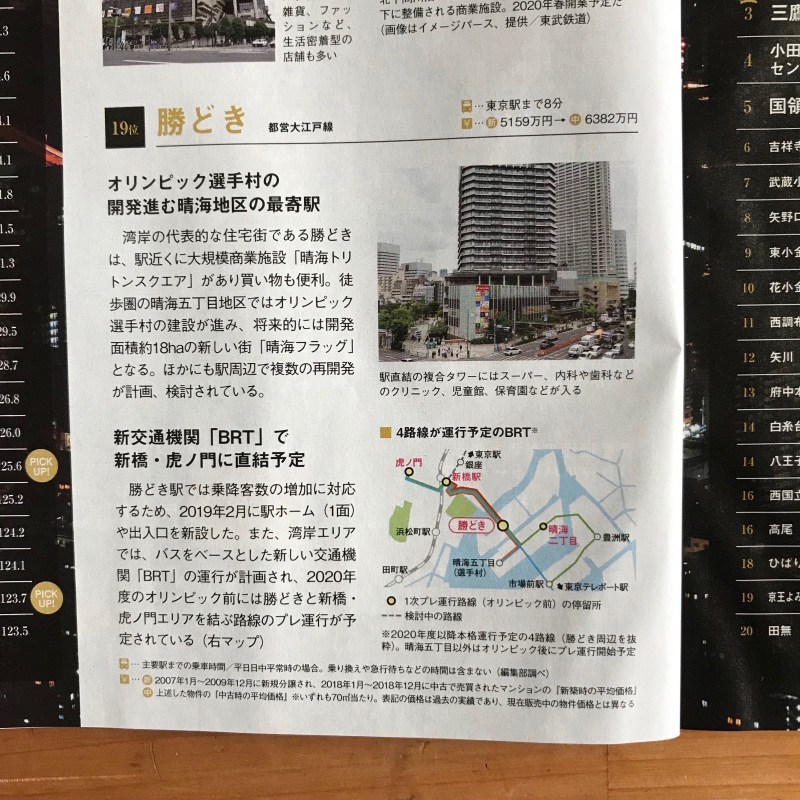 ［WORKS］SUUMO新築マンション首都圏版 首都圏の街 資産価値BEST100_c0141005_09545682.jpg