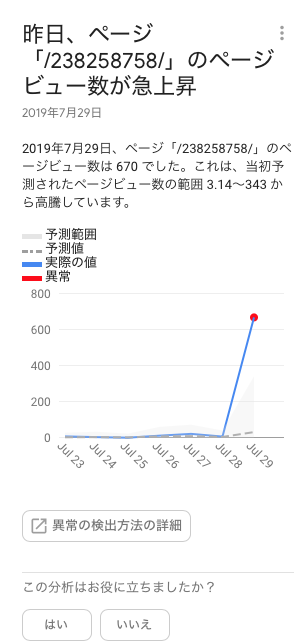 最近のアクセス解析結果:「おめでとうございます!1 か月のユーザー数の新記録を達成しました。」_a0348309_1141985.png