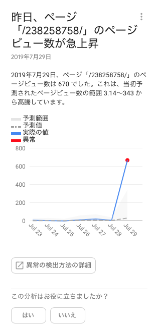 最近のアクセス解析結果：「おめでとうございます！1 か月のユーザー数の新記録を達成しました。」_a0348309_1141985.png