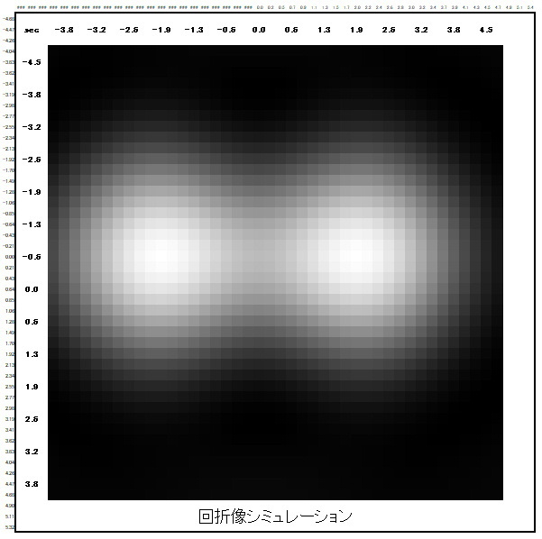 「カメラセンサーの分解能」考察ごっこ_f0346040_11345007.jpg