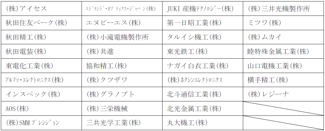 「令和元年度秋田県ものづくり中核企業認定式」について_a0133583_08351864.png