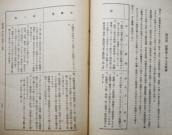 重機関銃取扱上ノ参考 附図多 陸軍歩兵学校将校集会所発行 昭和 重機関銃取扱上ノ参考 附図多 陸軍歩兵学校将校集会所発行 昭和