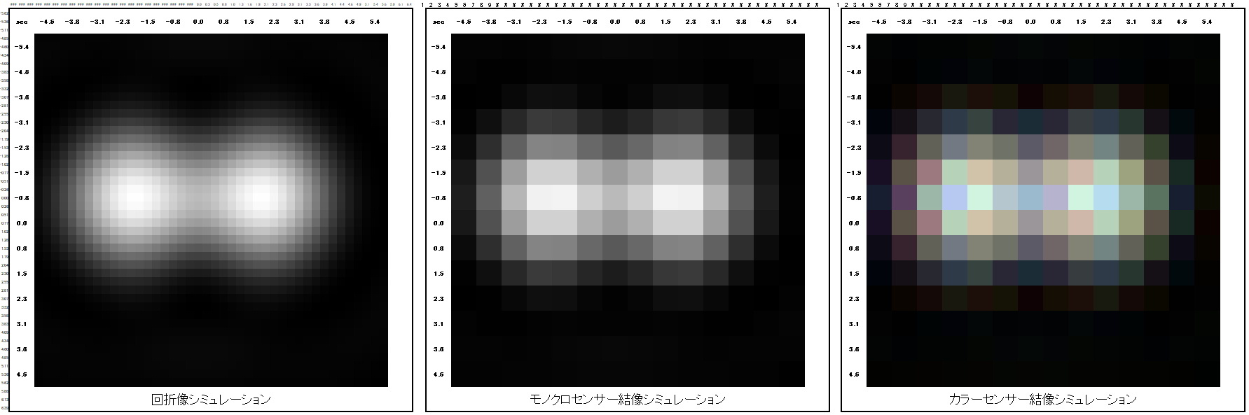 「カメラセンサーの分解能」考察ごっこ_f0346040_14582987.jpg