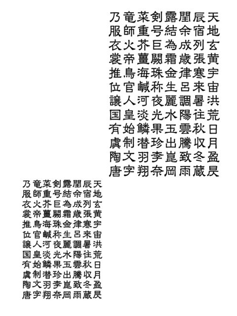 千字文断章「洛陽」(2016年 5月)_a0386342_20155129.jpg