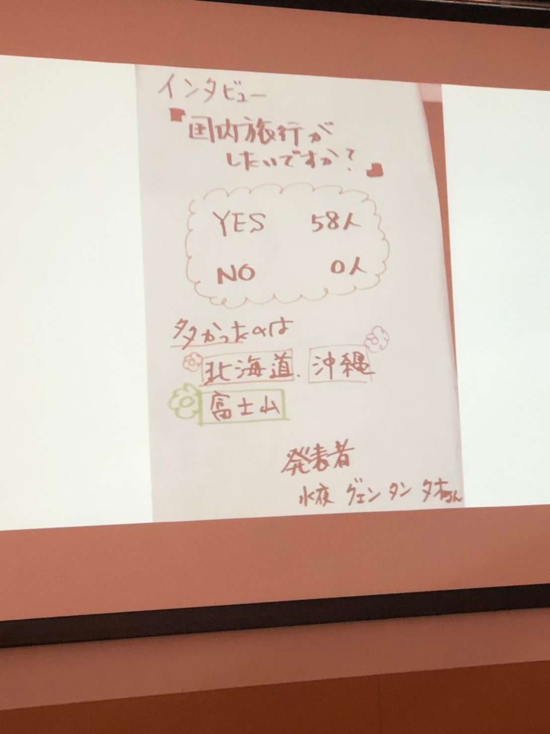 【まちづくり助成金】第1回交流会開催のご報告_e0175020_07505304.jpg
