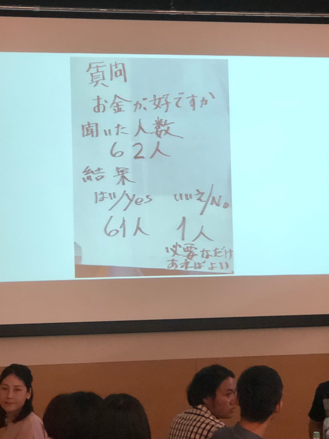 【まちづくり助成金】第1回交流会開催のご報告_e0175020_07574114.jpg