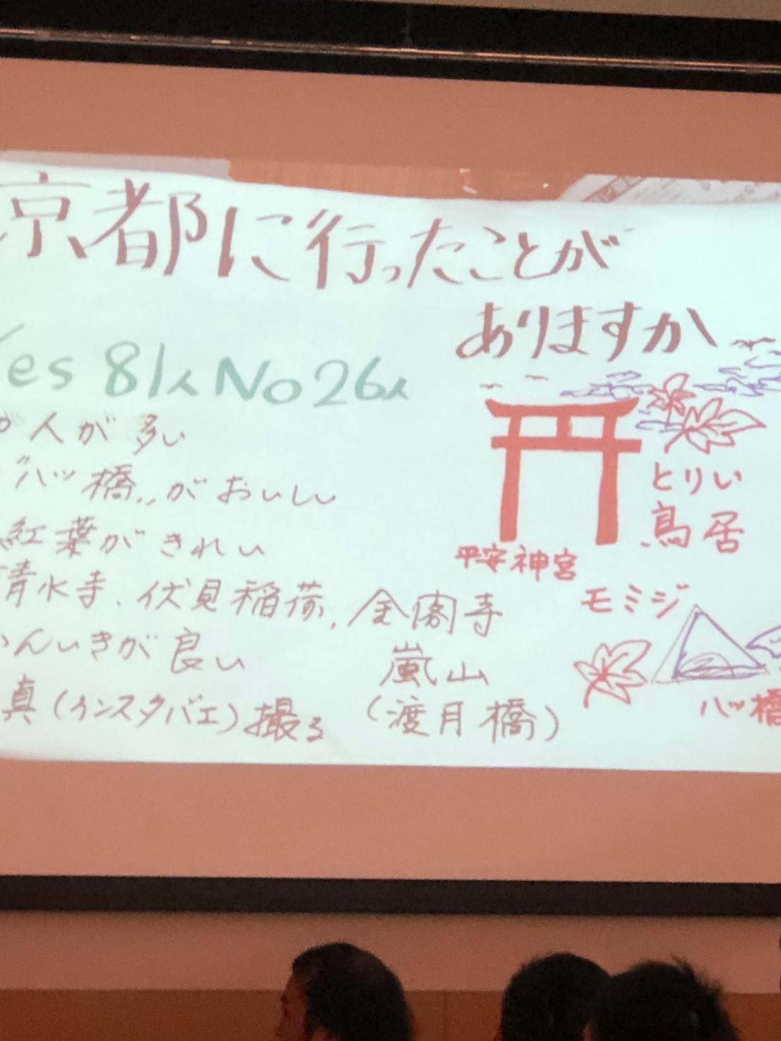 【まちづくり助成金】第1回交流会開催のご報告_e0175020_08492306.jpg