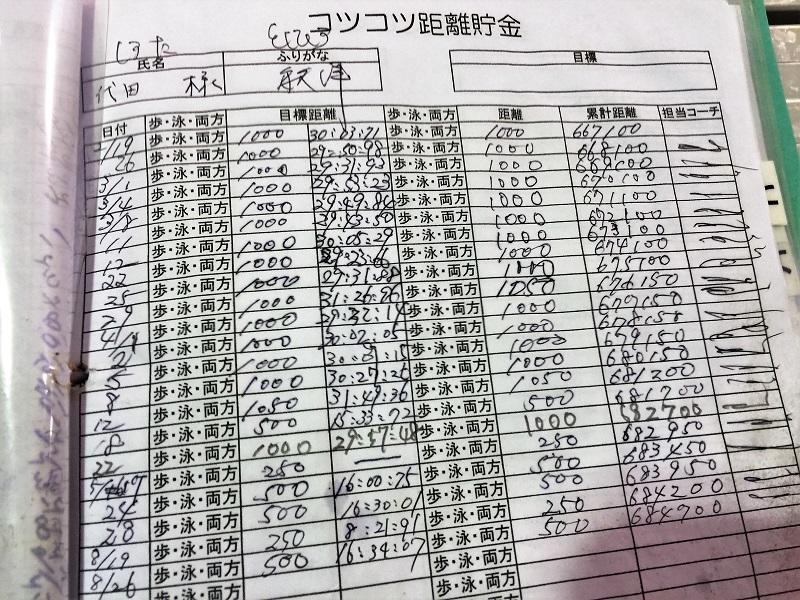 開田高原のトウモロコシと最新型インプレッサ登場_f0076731_14552630.jpg