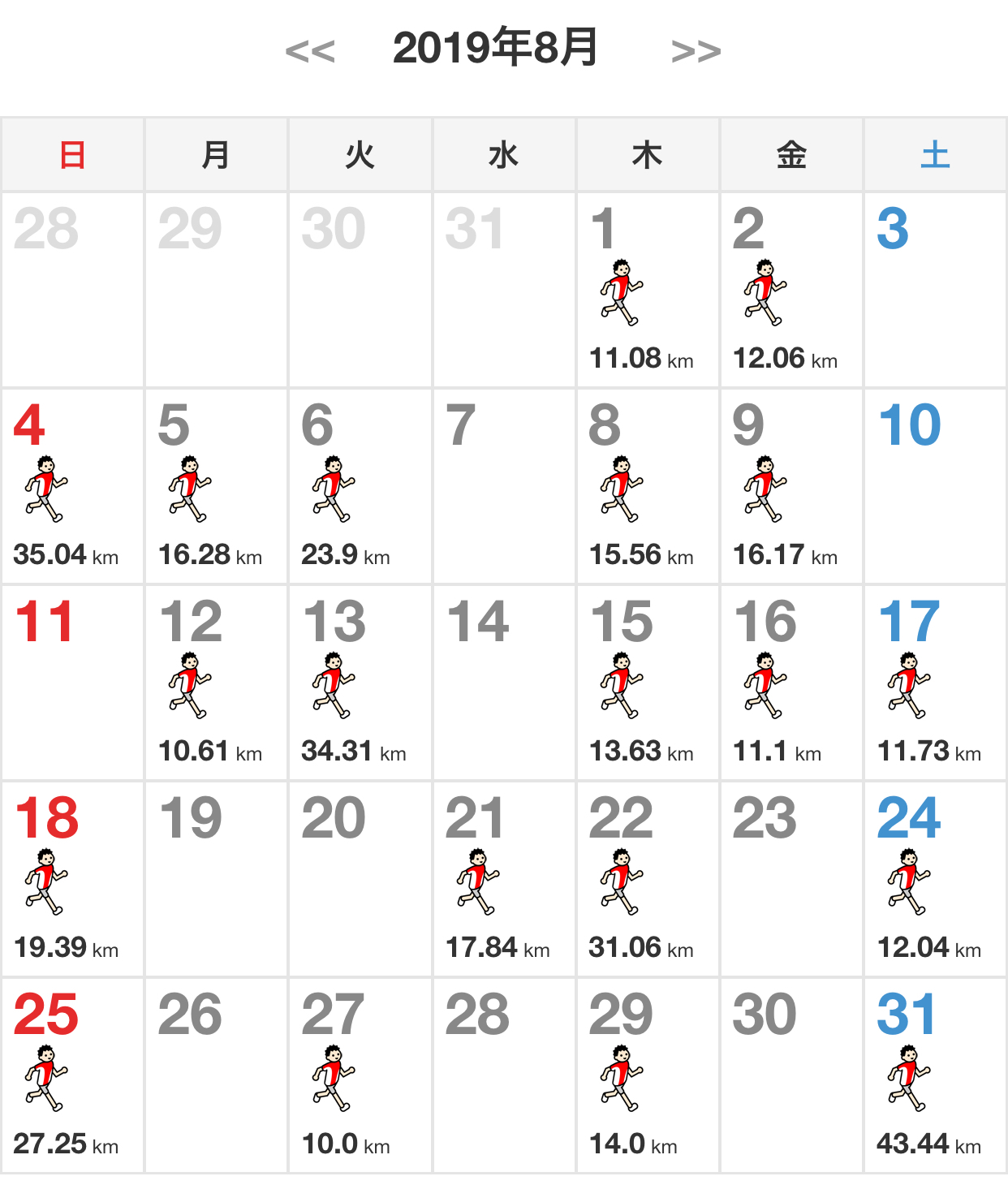 昨日のロング走と8月振り返り_f0310282_10314067.jpeg