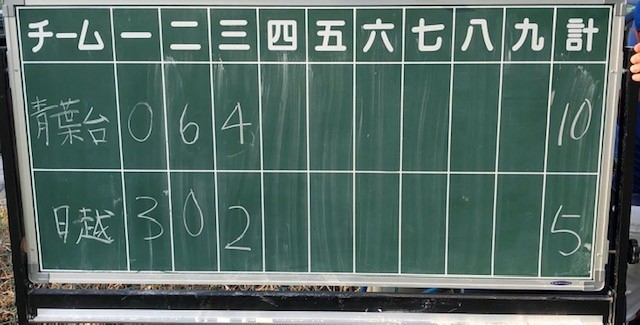 日越ブルースカイ西部地区新人戦結果です!_b0095176_12210392.jpg