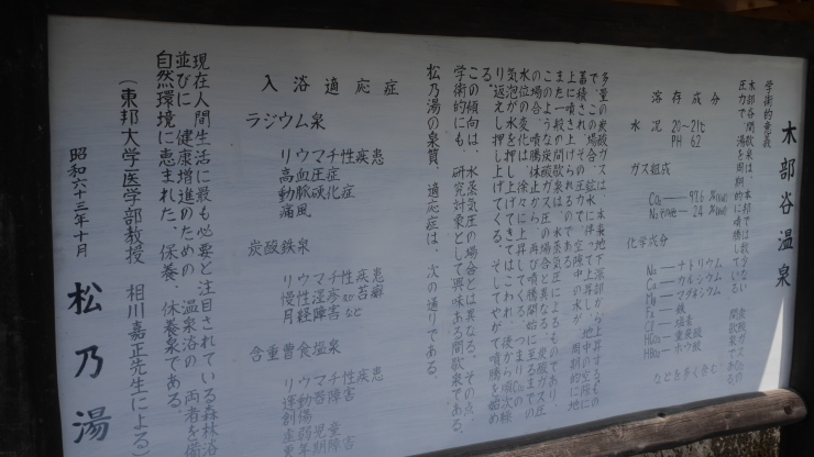 間欠冷泉のある珍しい温泉－木部谷温泉松乃湯_a0385880_23102109.jpg