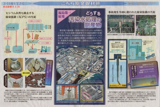 F1 どうする汚染水処理の副産物 / こちら原発取材班 東京新聞_b0242956_21031273.jpg