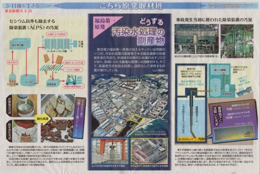 F1 どうする汚染水処理の副産物　　/　こちら原発取材班　東京新聞_b0242956_21031273.jpg