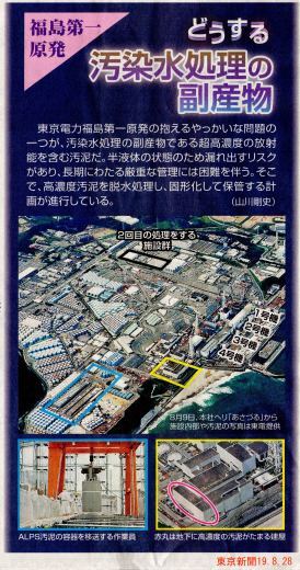 F1 どうする汚染水処理の副産物 / こちら原発取材班 東京新聞_b0242956_21040850.jpg