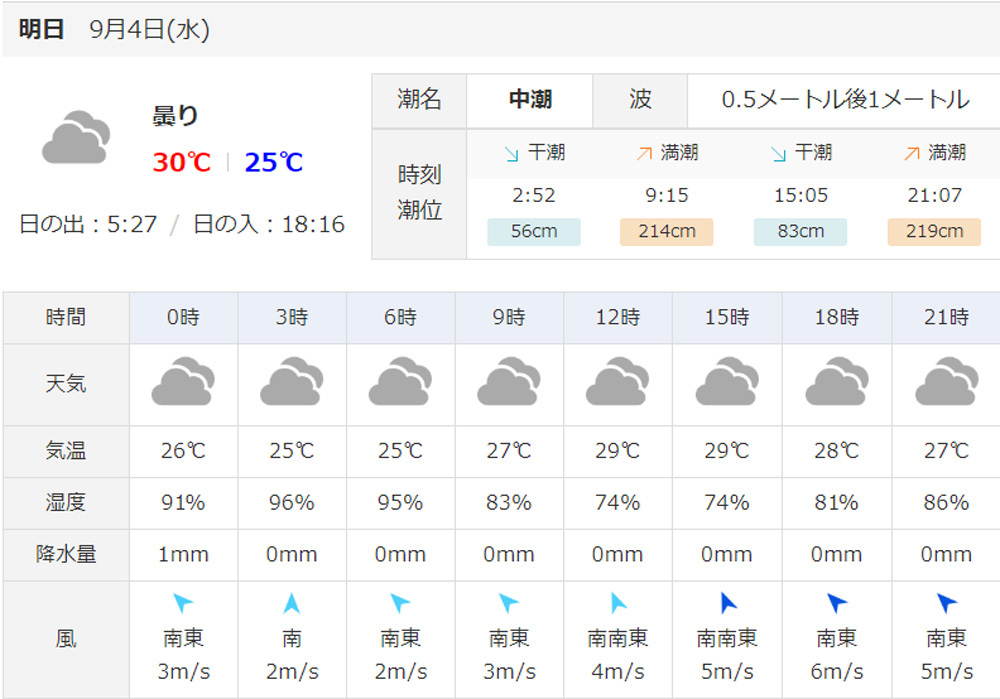 豊浜・アジ ＆ タチウオ　リレー釣り。　2019年9月4日〈水）_d0171823_19365473.jpg