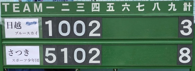 日越ブルースカイ西部地区新人戦 交流戦結果です!vsさつき さん_b0095176_16250529.jpeg