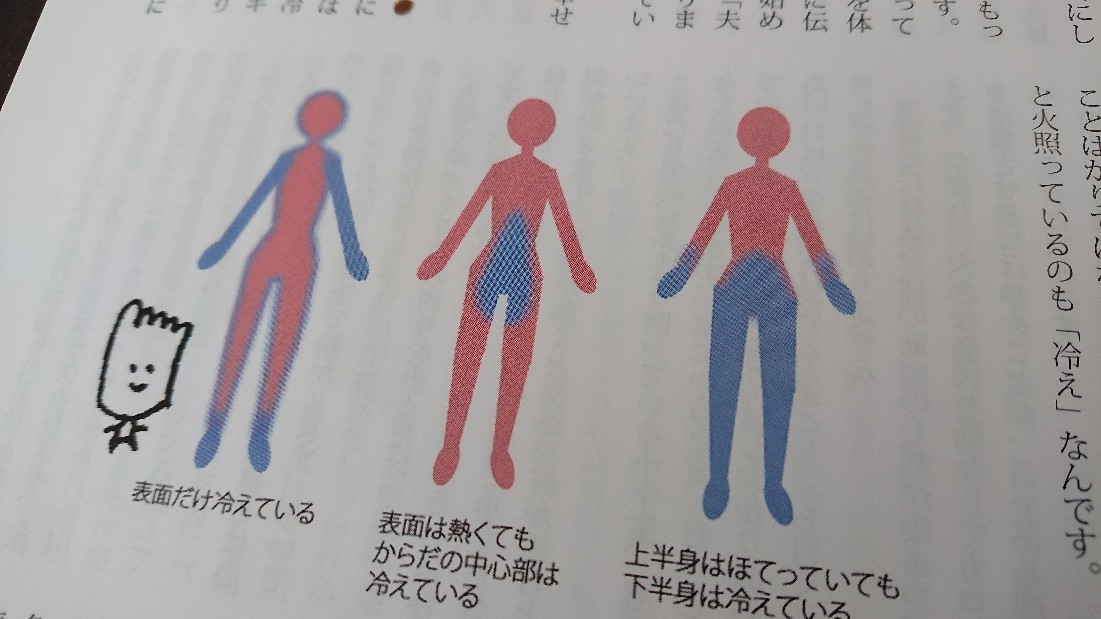 冷えのぼせ で寝苦しかったんだぁ 佐賀 嬉野温泉きららカフェ
