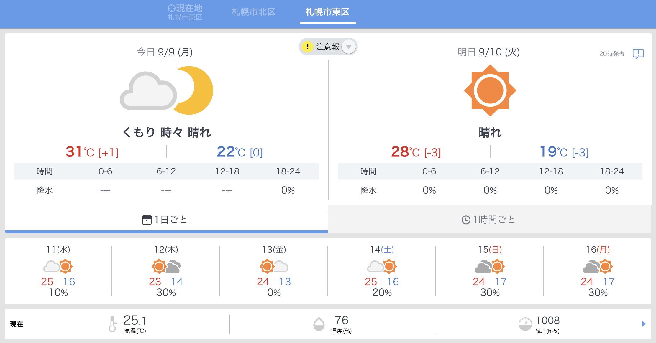 台風は東の海上へ_c0025115_22445214.jpg