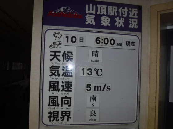 大雪山8の字トレイルラン_d0198793_22453360.jpg