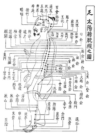 頭痛予防に、骨盤を整えてみませんか？ 〜ある日の施術より〜_e0073240_06201165.jpg