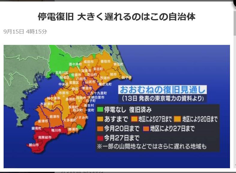 市 原市 停電 復旧 の めど