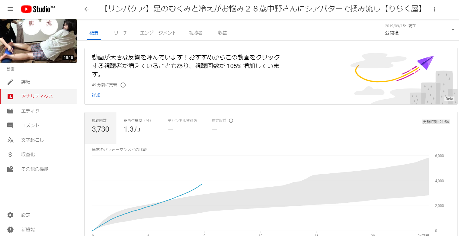 ロマンス中野さんにシアバターで足のリンパマッサージしている動画をアップしました 整体 ツボゲッチューりらく屋 朝霞
