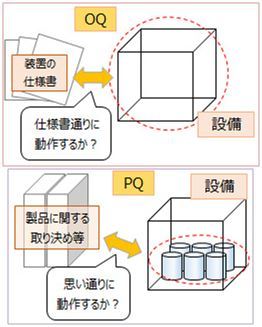 ④a １７．8 施設の設置・設計・建設・保守_b0391989_17223230.jpg