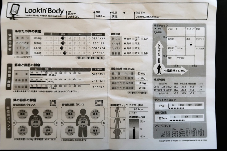 甘い誘惑_f0076731_20262368.jpg