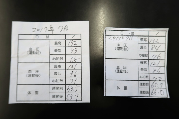 甘い誘惑_f0076731_20263157.jpg