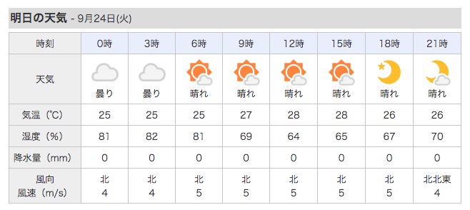 秋分の日の朝、晴れ。吹いていません。_c0098020_8434956.jpg