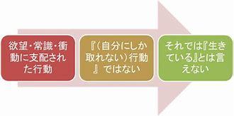 密教1237 天誅【天の誅伐】_e0392772_15575764.jpg