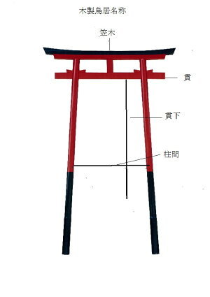 ピーちゃん。本名はロリスです。_e0355177_13384877.jpg