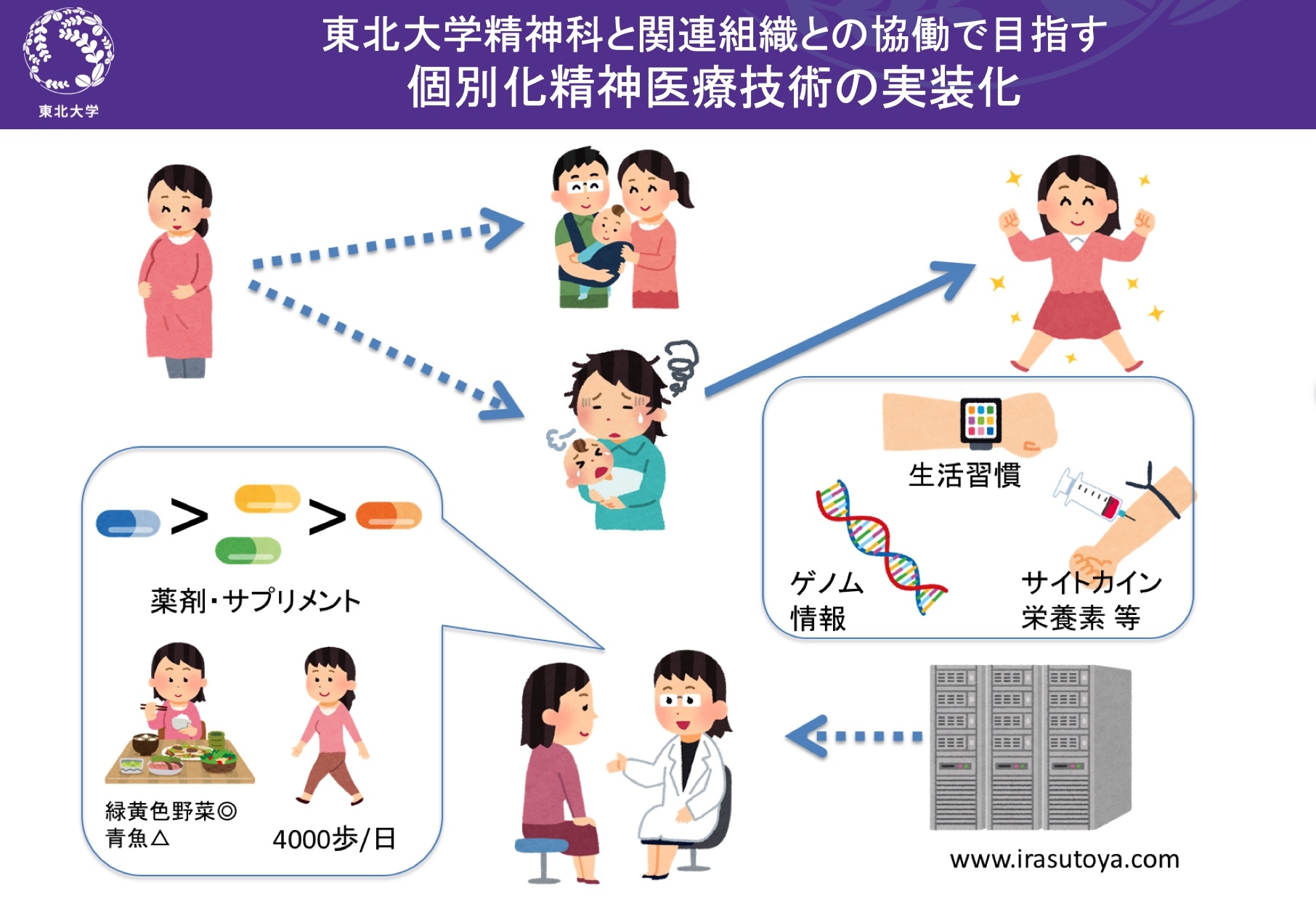 富田博秋先生教授就任祝賀会で感じたAI医療の可能性_d0028322_12560458.jpg