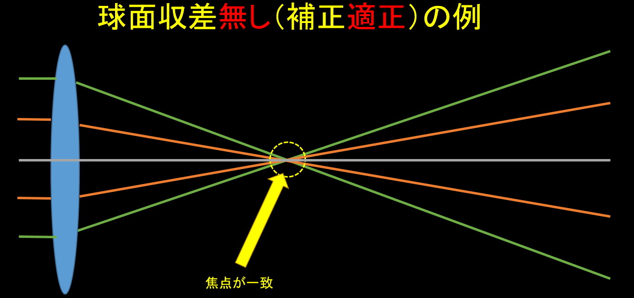 あらたなる可能性の模索・その②_f0346040_10534186.jpg
