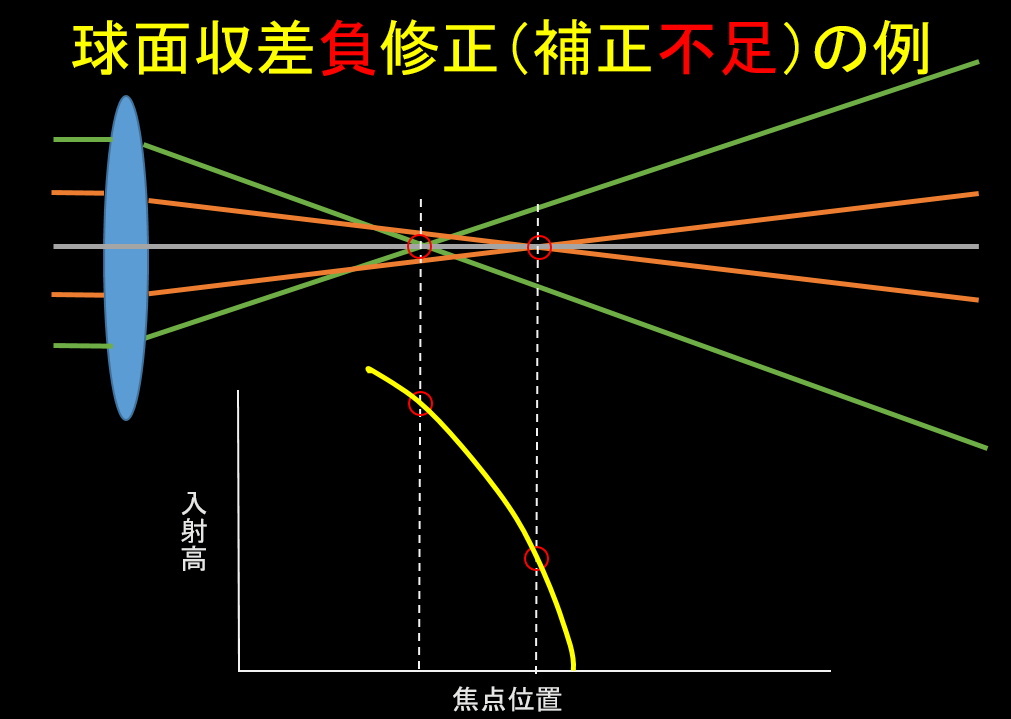 あらたなる可能性の模索・その②_f0346040_10580375.jpg