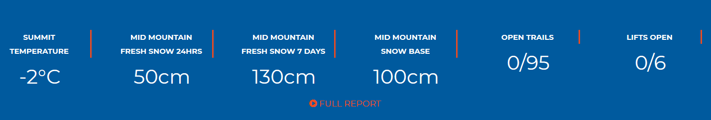 2019年10月1日 カナダ・Castle Mountain Resortの様子 この24時間で新雪50cm_e0037849_07070321.png
