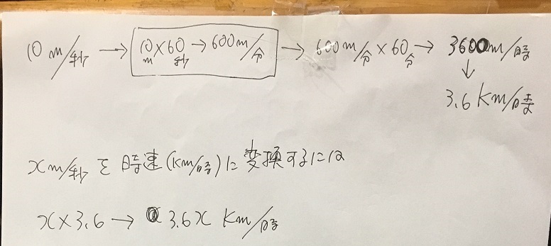 風速は秒速より時速にしてほしい_b0019674_00164308.jpg