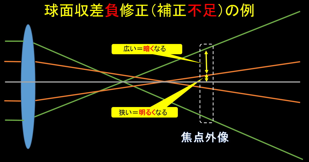 あらたなる可能性の模索・その②_f0346040_01090944.jpg