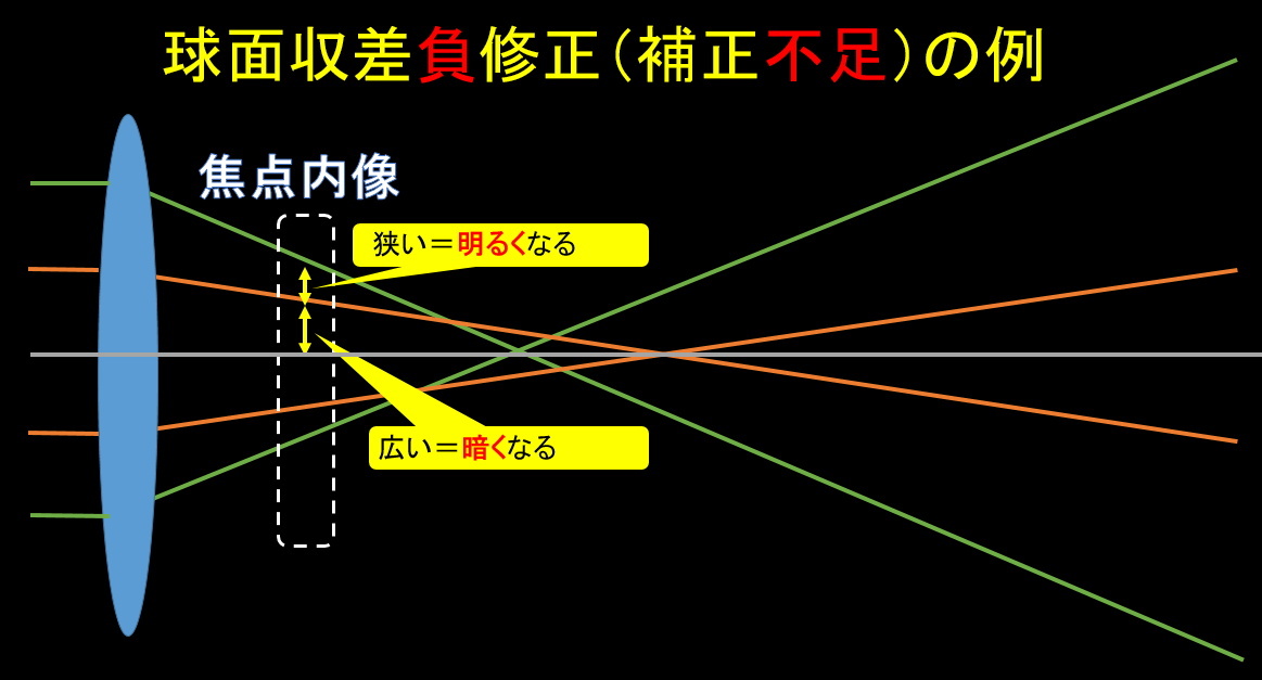 あらたなる可能性の模索・その②_f0346040_01104495.jpg